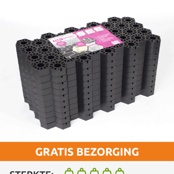 Easygravel klein grindmatten pakket 1,87m2