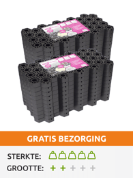 Easygravel grindmatten klein pakket 3,74m2