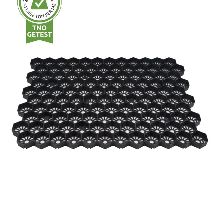 Easygravel 3XL grindplaat zwart 