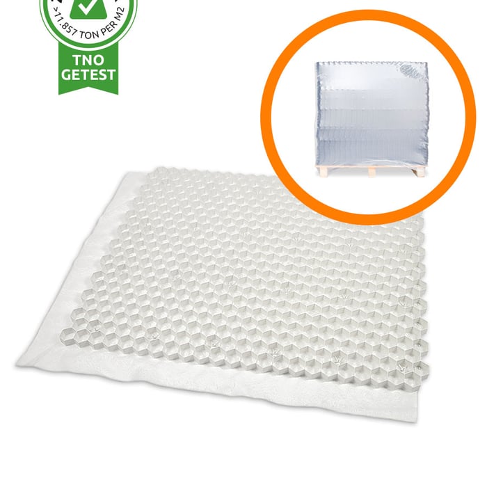 Volle pallet grindplaten EuroGravel PLUS wit (42,55m2)