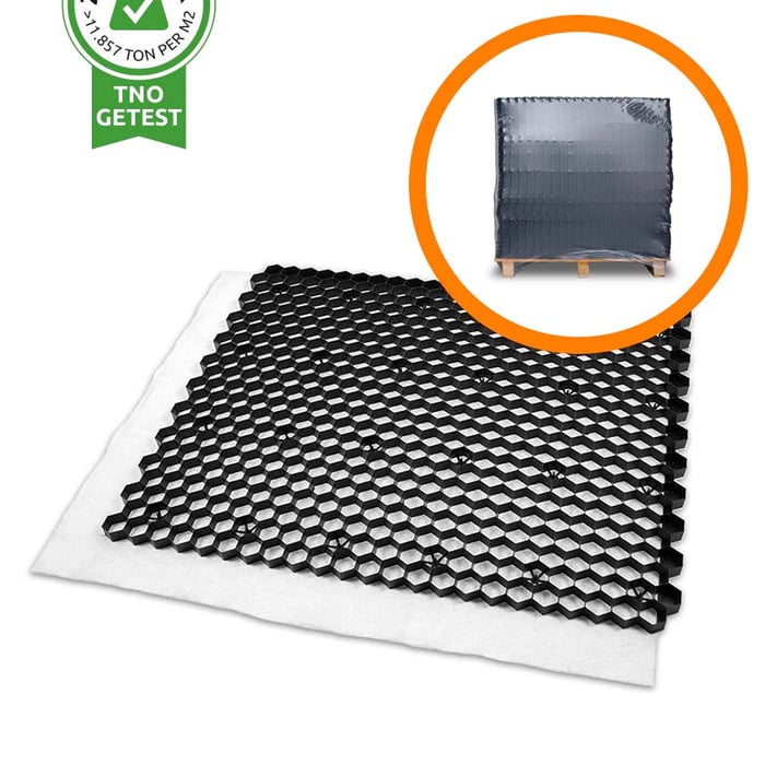 Volle pallet grindplaten EuroGravel PLUS zwart (42,55m2) Volle pallet grindplaten EuroGravel PLUS zwart (42,55m2)