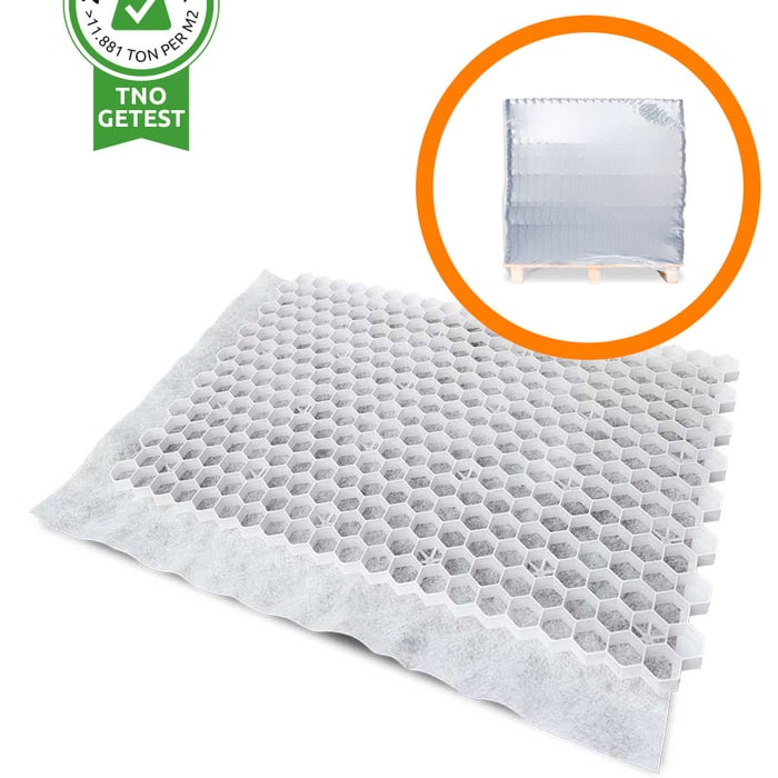 Volle pallet grindplaten EuroGravel PRO wit (33,13m2)