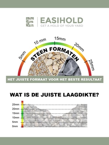 Easihold