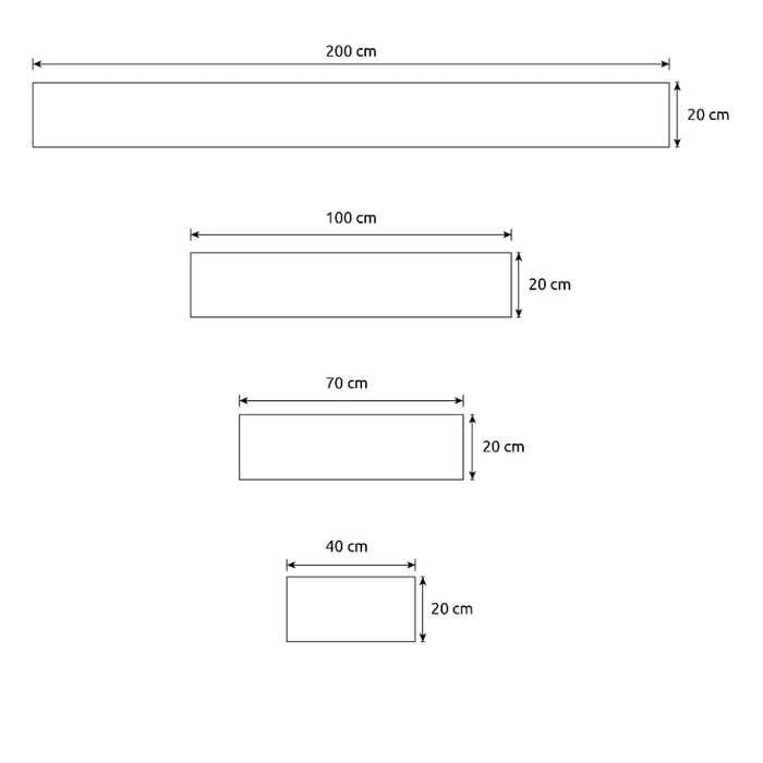 Multi-Edge ADVANCE Essential