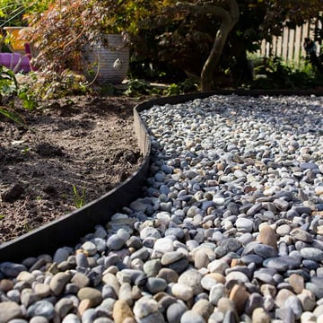 Multi-Edge Flex aangelegd